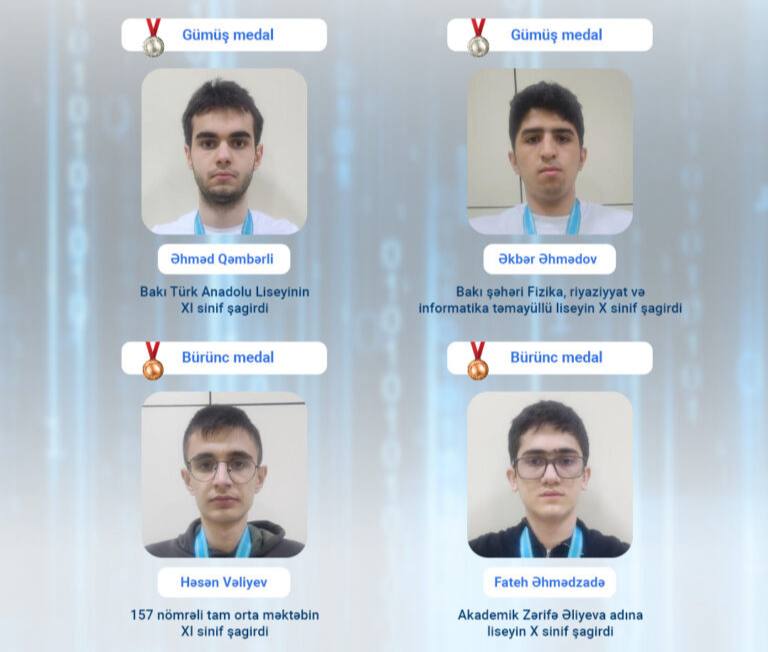 Məktəblilərimiz XXII Beynəlxalq Jautikov Olimpiadasında 10 medal qazanıb