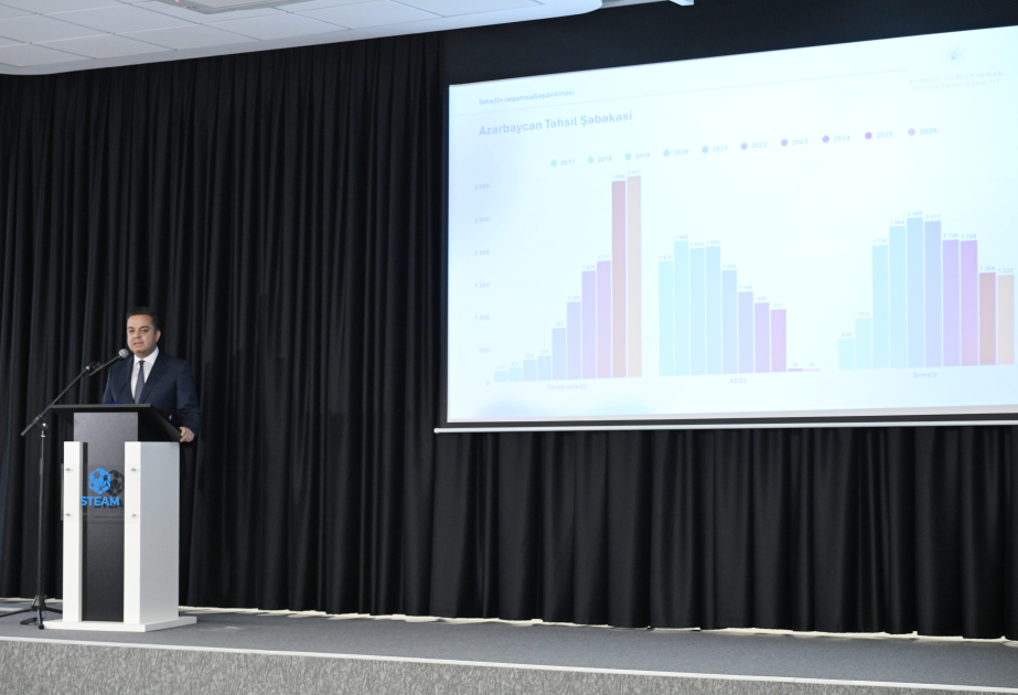 Vüsal Xanlarov: Süni intellektin təhsildə tətbiqi hələ sual altındadır 