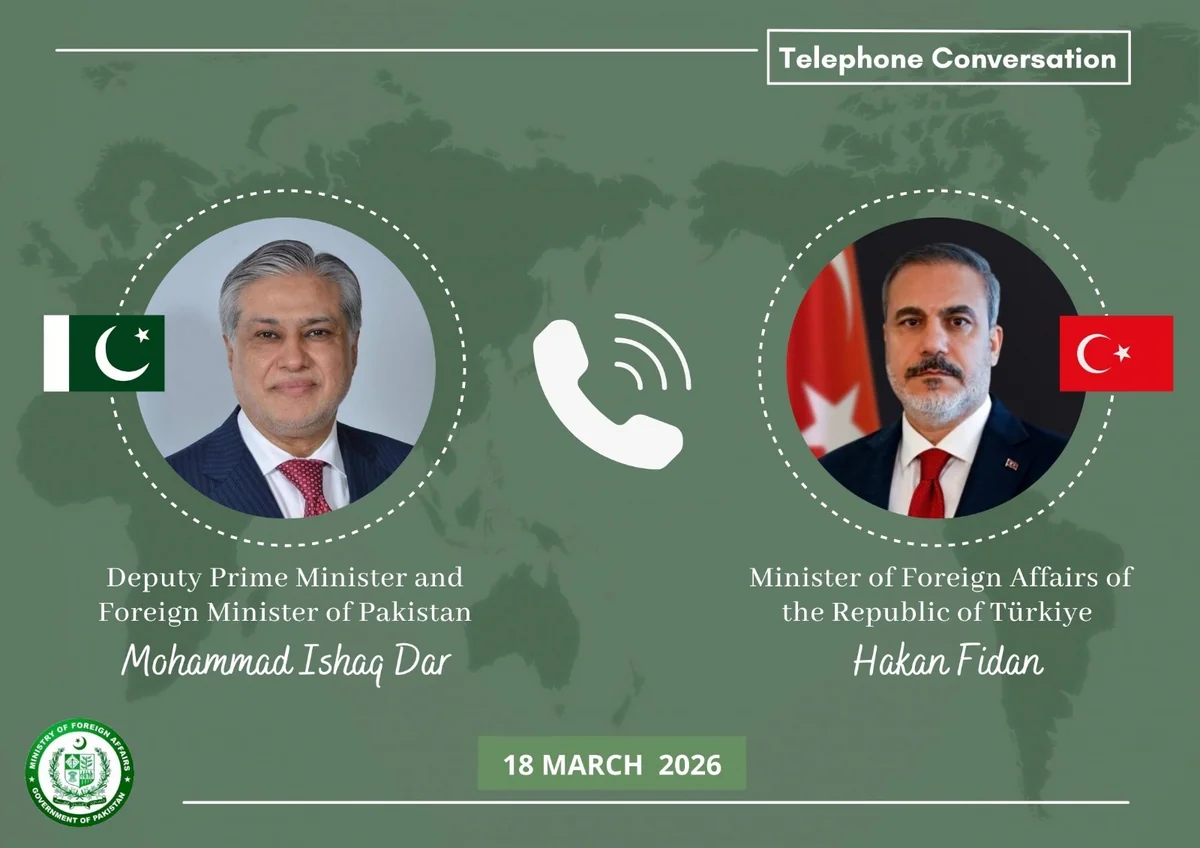 Türkiyə və Pakistan XİN rəhbərləri telefon danışığı aparıb