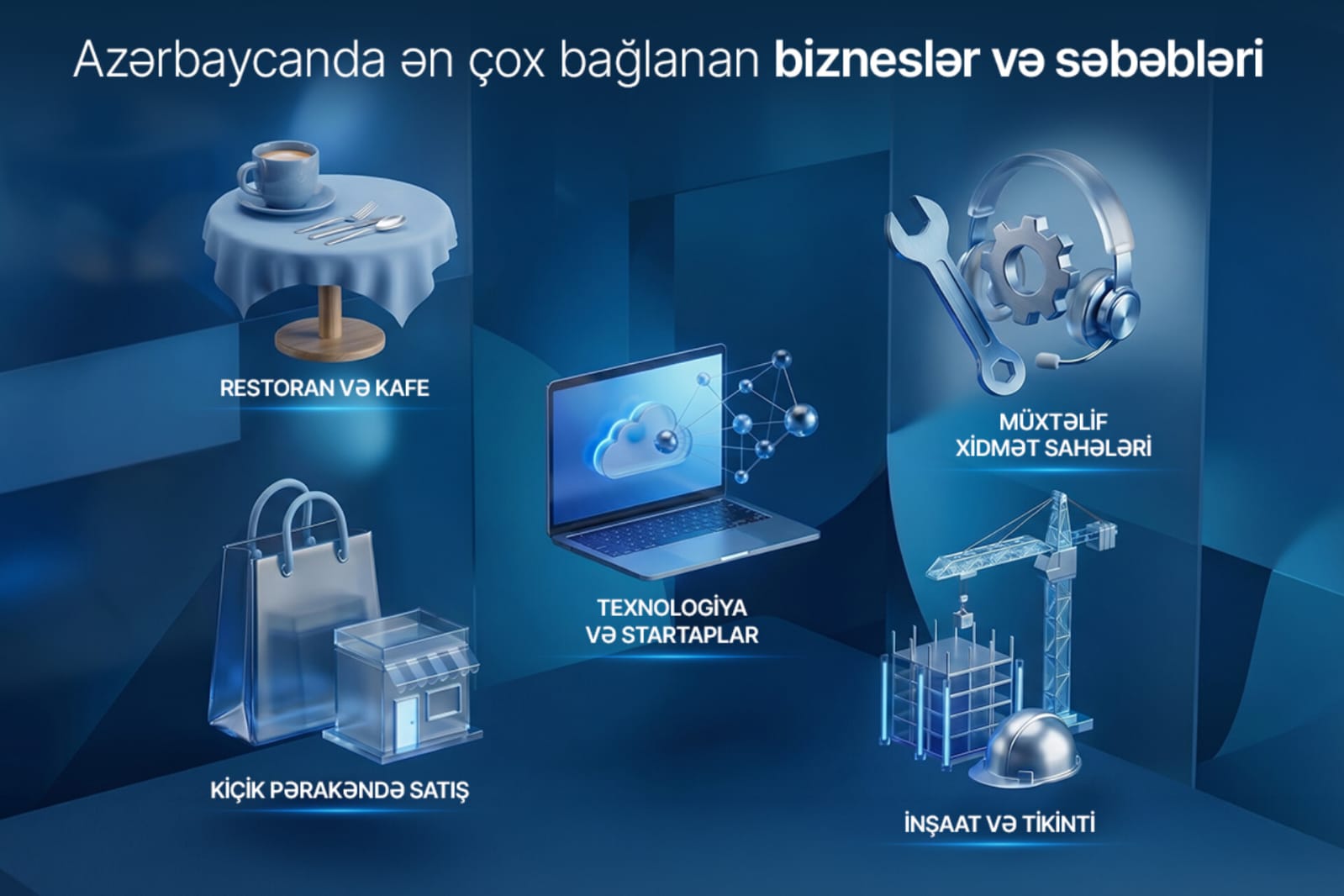 Azərbaycanda ən çox bağlanan biznes müəssisələri hansılardır?