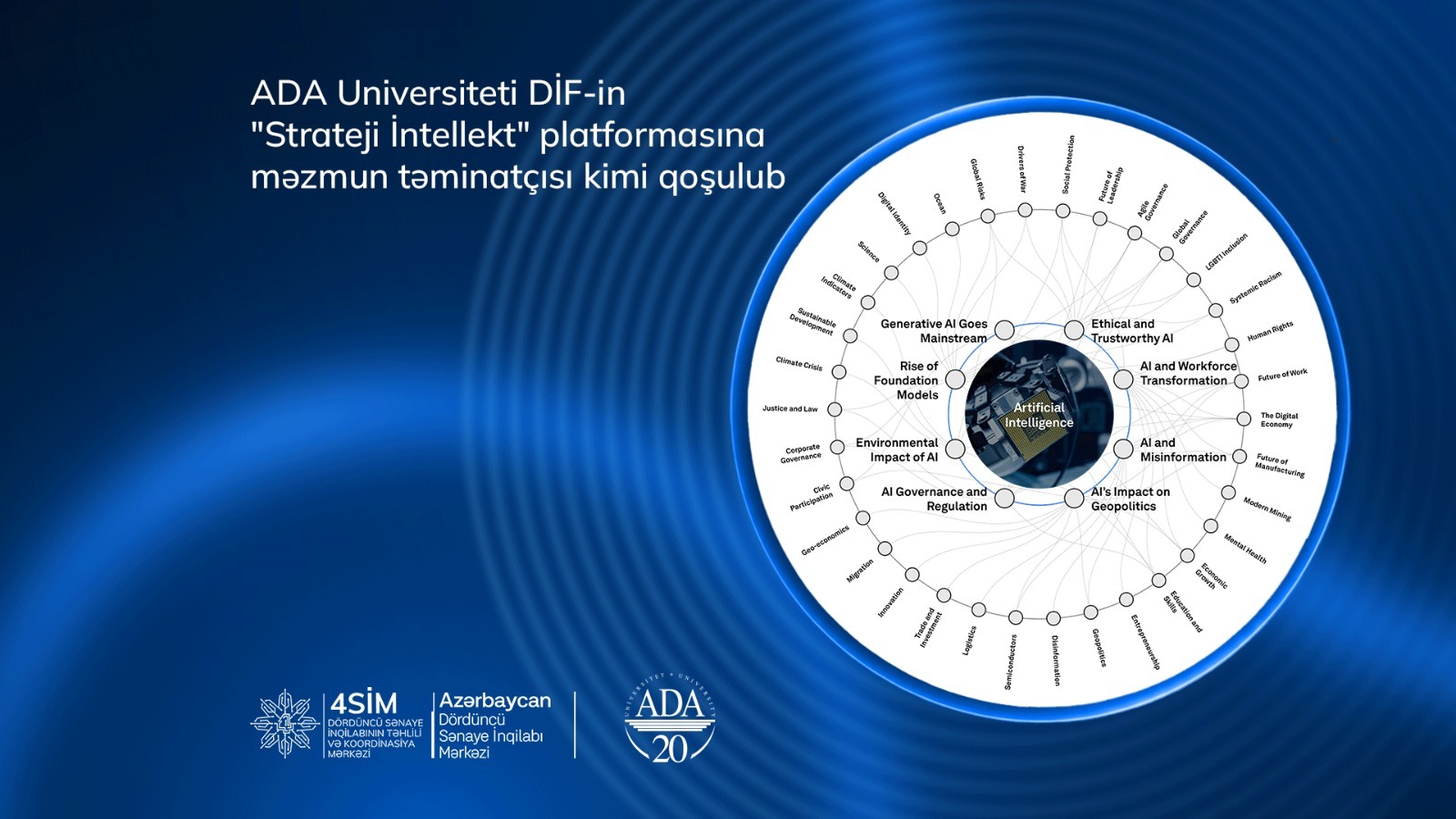 ADA Universiteti DİF-in “Strategic Intelligence” platformasına qoşulub