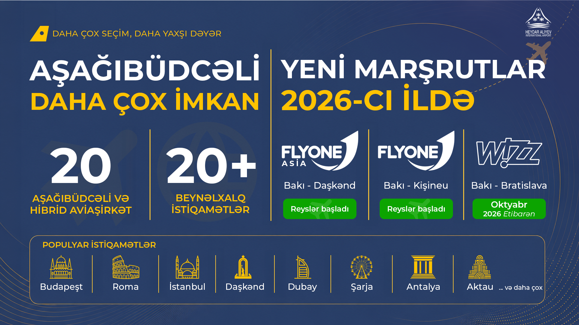 Bakıdan beynəlxalq səyahət imkanları genişlənir