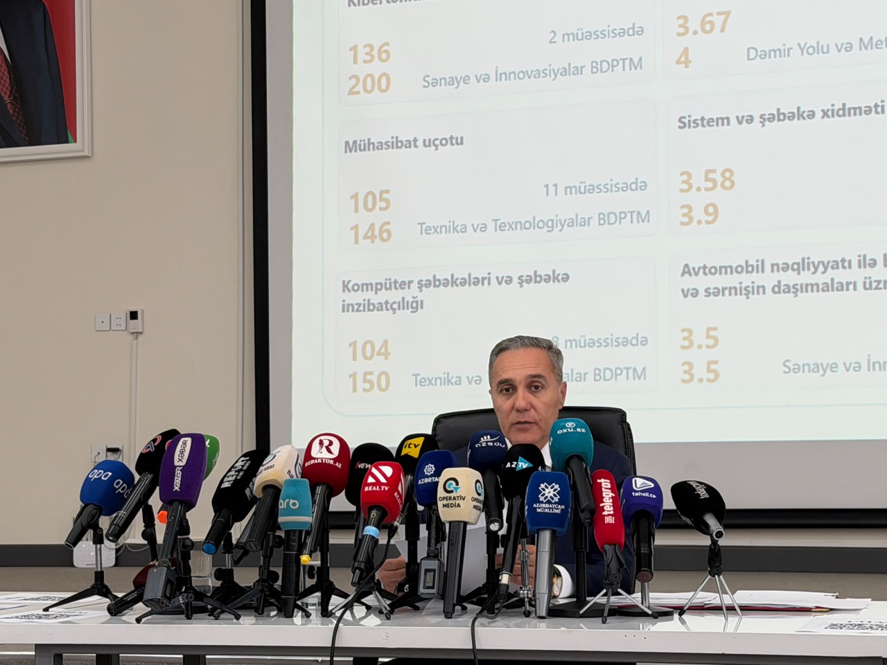 İlqar Bayramlı: Peşə təhsilində qadınların iştirak payı 40 %-ə çatıb