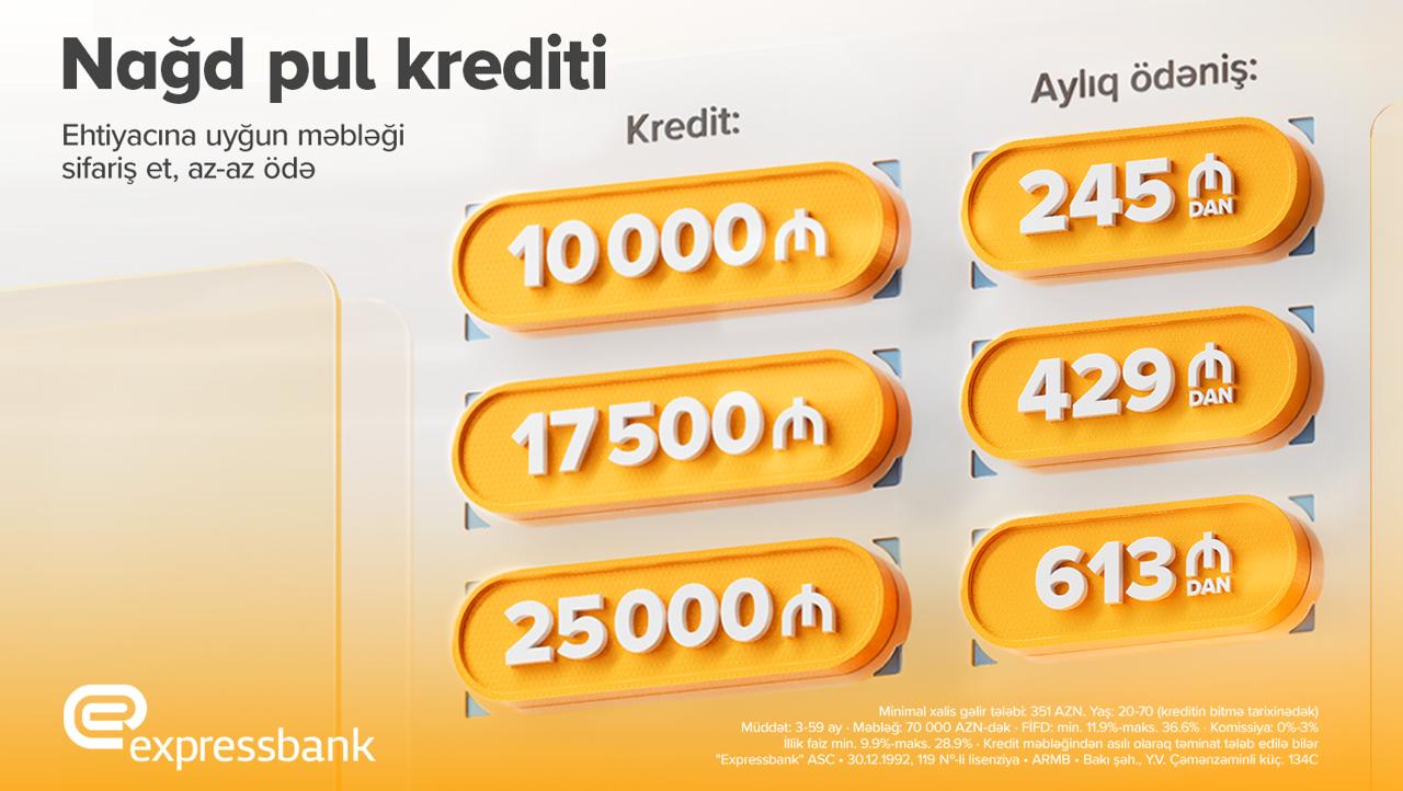 Böyük planların üçün rahat kredit təklifi - Expressbankda